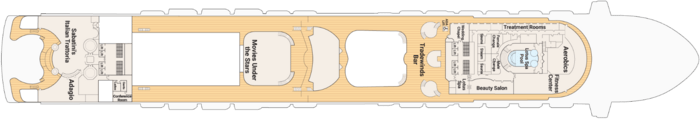 Deck 16 - Sun